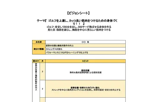 ビジョンシートによる長期プラン設計